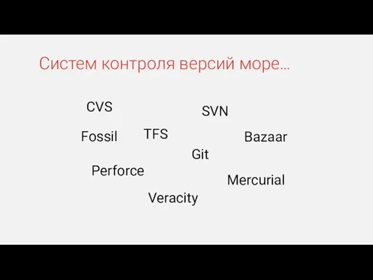 Систем контроля версий море… CVS SVN Git Perforce TFS Fossil Bazaar Mercurial Veracity