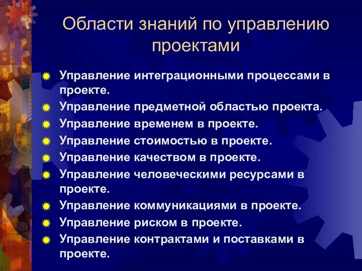 Области знаний по управлению проектами Управление интеграционными процессами в проекте. Управление предметной