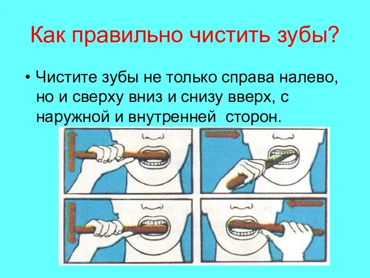 Как правильно чистить зубы? Чистите зубы не только справа налево, но и