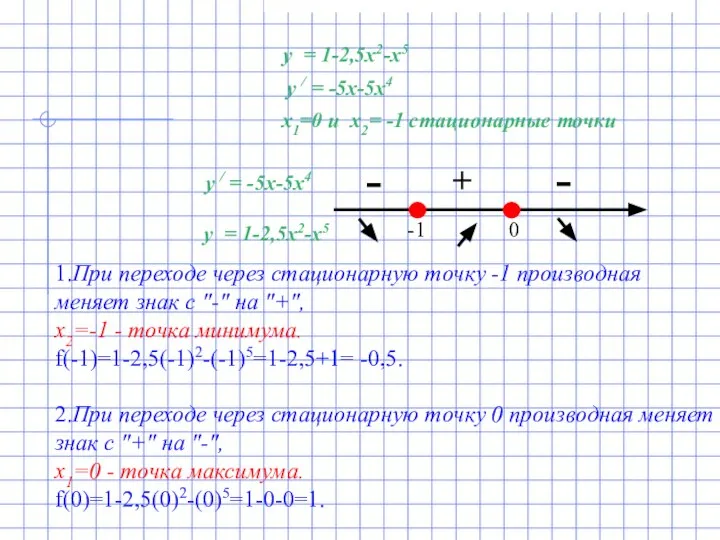 1.При переходе через стационарную точку -1 производная меняет знак с "-" на