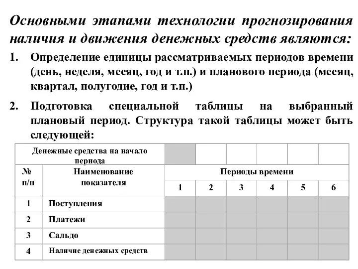 Основными этапами технологии прогнозирования наличия и движения денежных средств являются: Определение единицы