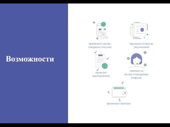 Возможности принимает заказы, совершает покупки присылает новости, уведомления отвечает на частые/стандартные вопросы проводит анкетирование принимает платежи