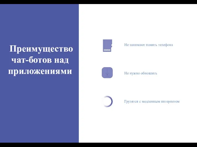 Не занимают память телефона Не нужно обновлять Грузятся с медленным интернетом Преимущество чат-ботов над приложениями