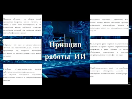 Машинное обучение — это область знаний, исследующая алгоритмы, которые обучаются на данных