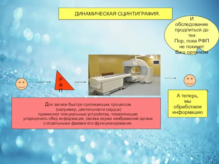 ДИНАМИЧЕСКАЯ СЦИНТИГРАФИЯ. РФП И обследование продлиться до тех Пор, пока РФП не