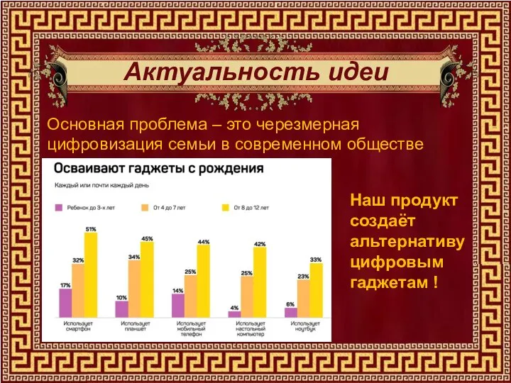 Актуальность идеи Основная проблема – это черезмерная цифровизация семьи в современном обществе