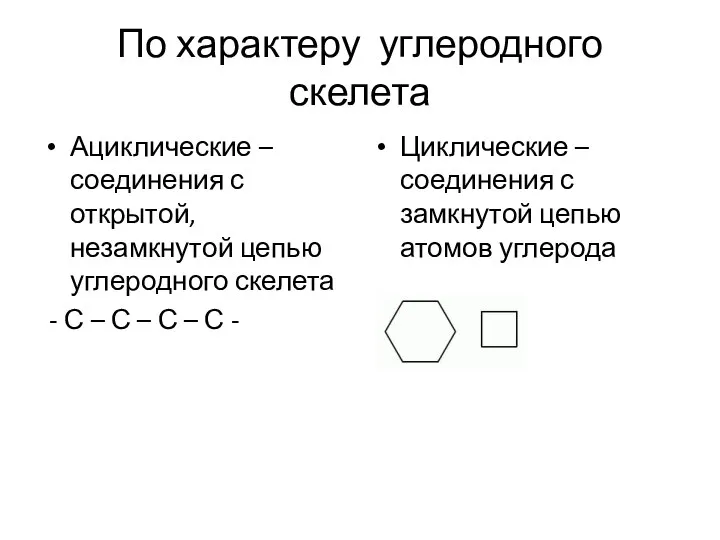 По характеру углеродного скелета Ациклические – соединения с открытой, незамкнутой цепью углеродного