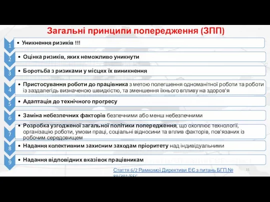 Загальні принципи попередження (ЗПП) Стаття 6/2 Рамкомої Директиви ЕЄ з питань БГП № 89/391/EEC