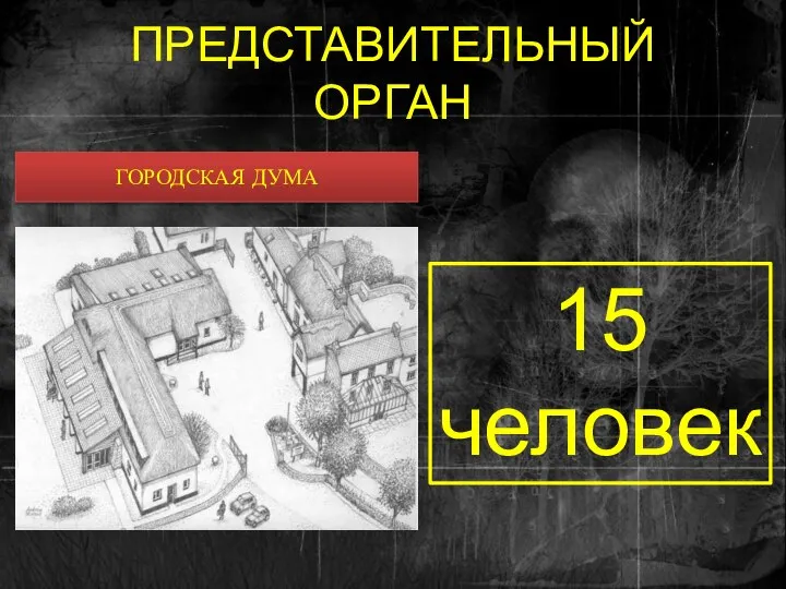 ПРЕДСТАВИТЕЛЬНЫЙ ОРГАН ГОРОДСКАЯ ДУМА 15 человек