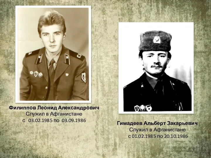 Филиппов Леонид Александрович Служил в Афганистане с 03.02.1985 по 03.09.1986 Гимадеев Альберт