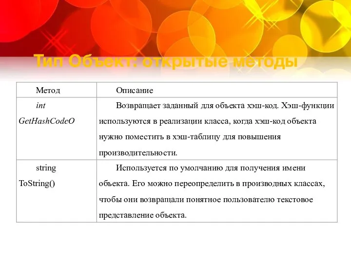 Тип Объект: открытые методы