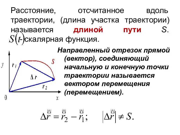 Расстояние, отсчитанное вдоль траектории, (длина участка траектории) называется длиной пути S. -