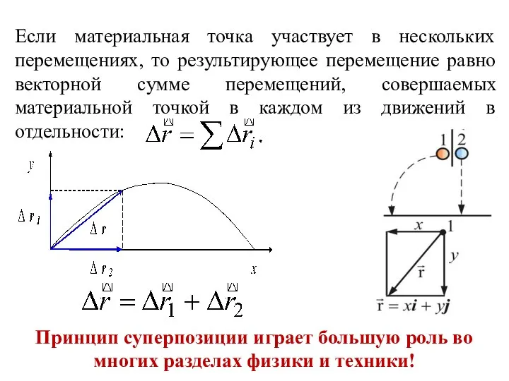 Если материальная точка участвует в нескольких перемещениях, то результирующее перемещение равно векторной