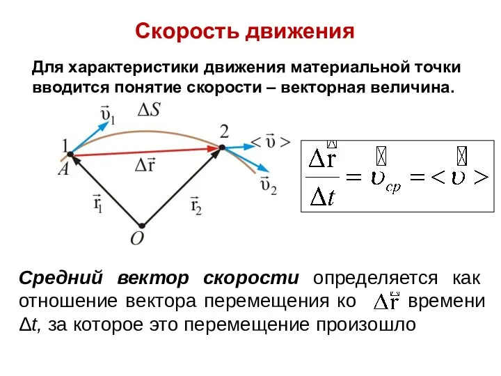 Скорость движения Для характеристики движения материальной точки вводится понятие скорости – векторная