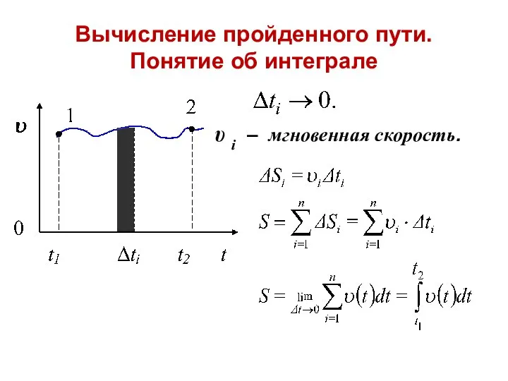 Вычисление пройденного пути. Понятие об интеграле υ i – мгновенная скорость.