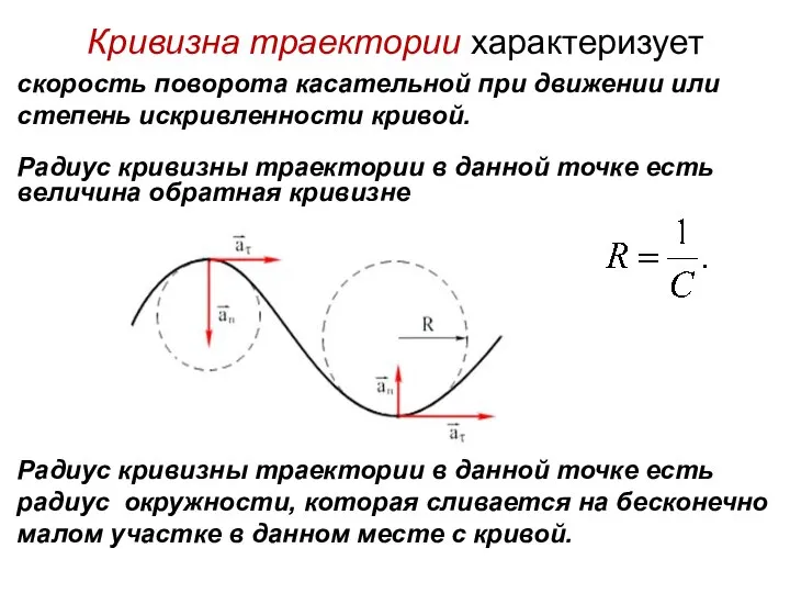 Кривизна траектории характеризует скорость поворота касательной при движении или степень искривленности кривой.