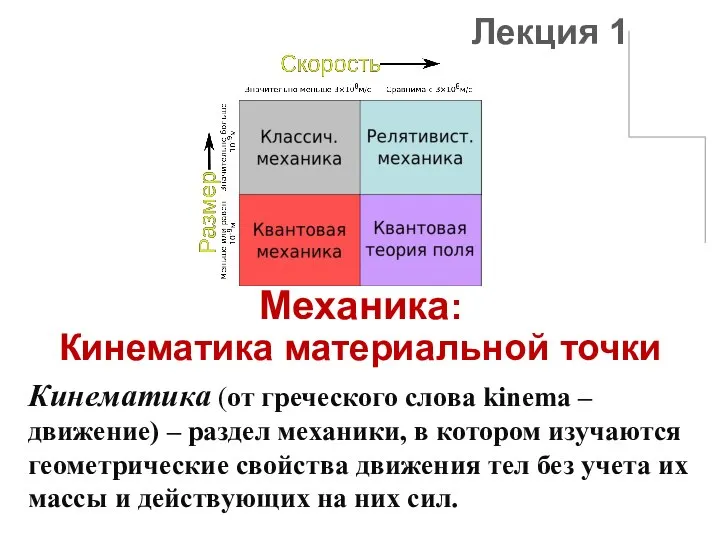 Лекция 1 Механика: Кинематика материальной точки Кинематика (от греческого слова kinema –