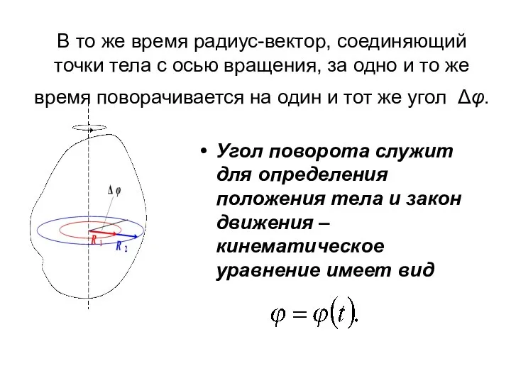 В то же время радиус-вектор, соединяющий точки тела с осью вращения, за