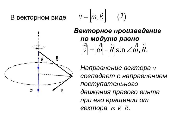 В векторном виде Векторное произведение по модулю равно Направление вектора v совпадает
