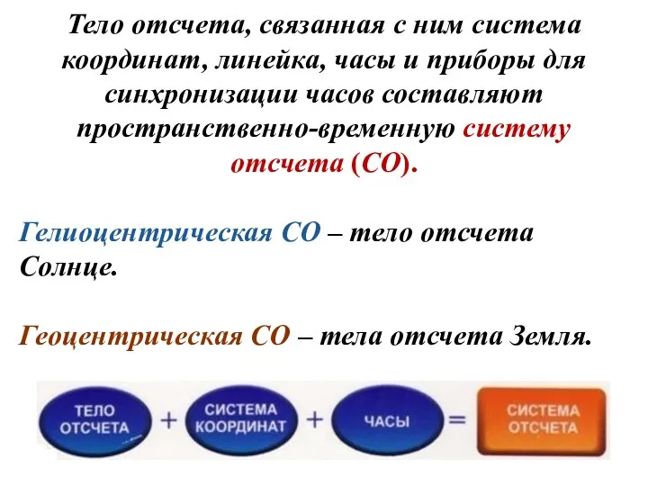 Тело отсчета, связанная с ним система координат, линейка, часы и приборы для