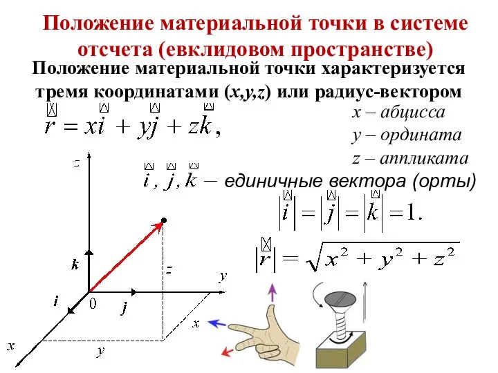 Положение материальной точки характеризуется тремя координатами (x,y,z) или радиус-вектором единичные вектора (орты)