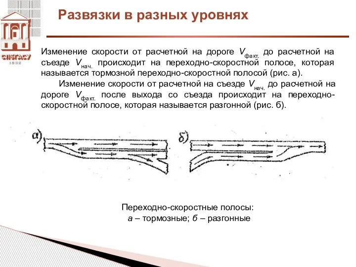 Развязки в разных уровнях Изменение скорости от расчетной на дороге Vфакт. до