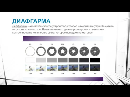ДИАФГАРМА Диафрагма – это механическое устройство, которое находится внутри объектива и состоит