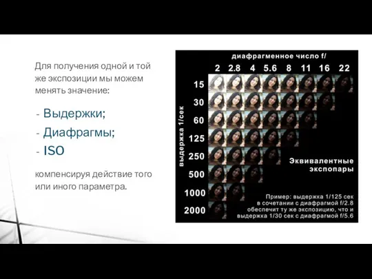 Для получения одной и той же экспозиции мы можем менять значение: Выдержки;