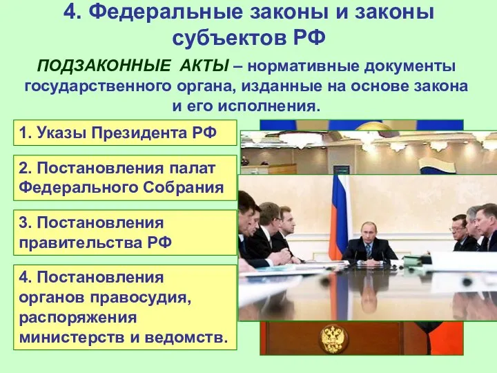 4. Федеральные законы и законы субъектов РФ ПОДЗАКОННЫЕ АКТЫ – нормативные документы