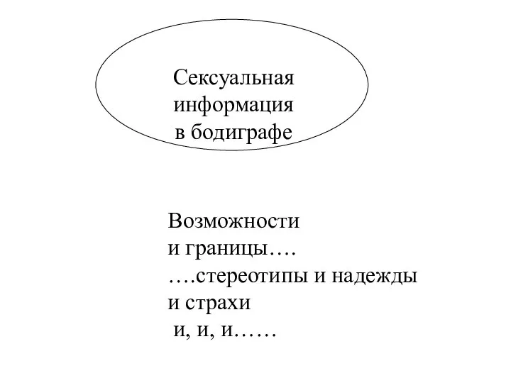 Возможности и границы…. ….стереотипы и надежды и страхи и, и, и…… Сексуальная информация в бодиграфе