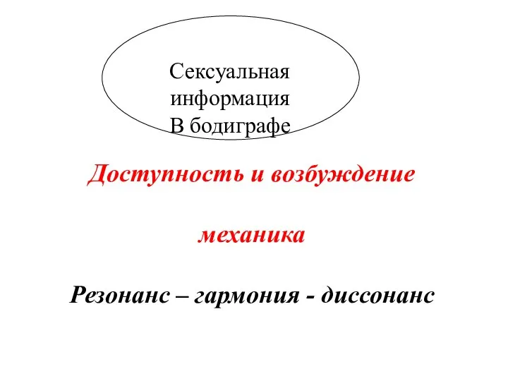 Сексуальная информация В бодиграфе Доступность и возбуждение механика Резонанс – гармония - диссонанс