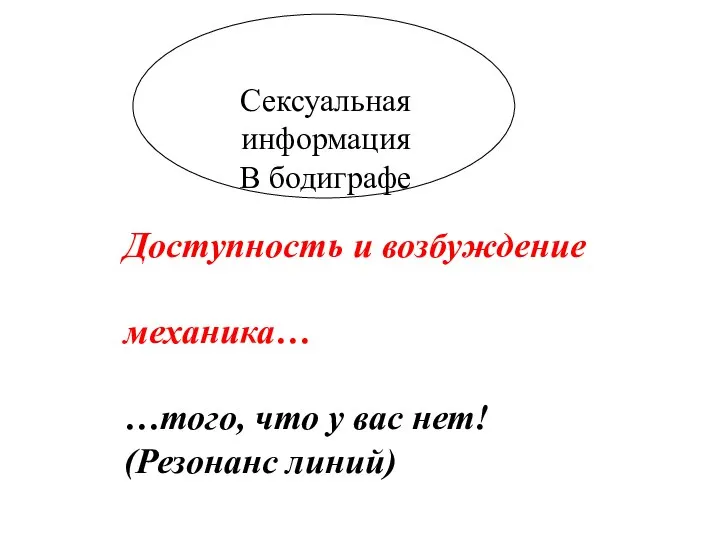 Сексуальная информация В бодиграфе Доступность и возбуждение механика… …того, что у вас нет! (Резонанс линий)