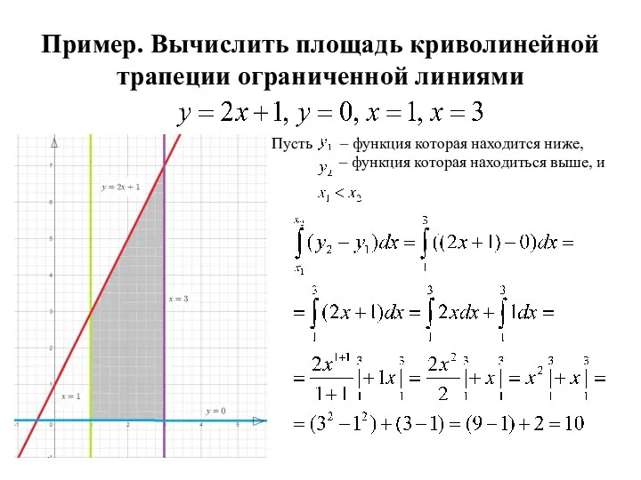 Пример. Вычислить площадь криволинейной трапеции ограниченной линиями Пусть – функция которая находится
