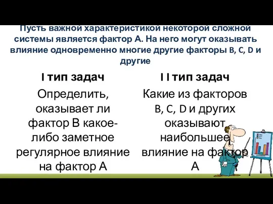 Пусть важной характеристикой некоторой сложной системы является фактор А. На него могут