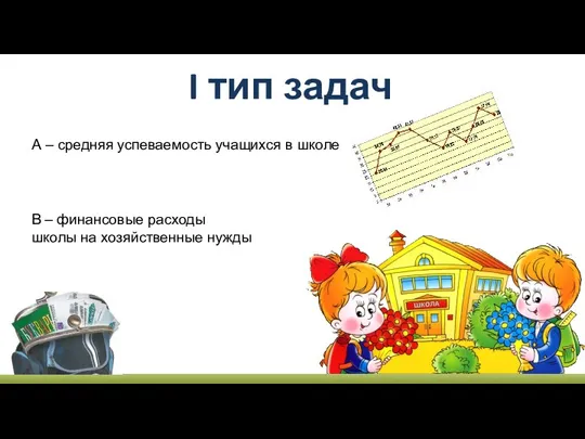 Модели статистического прогнозирования I тип задач А – средняя успеваемость учащихся в