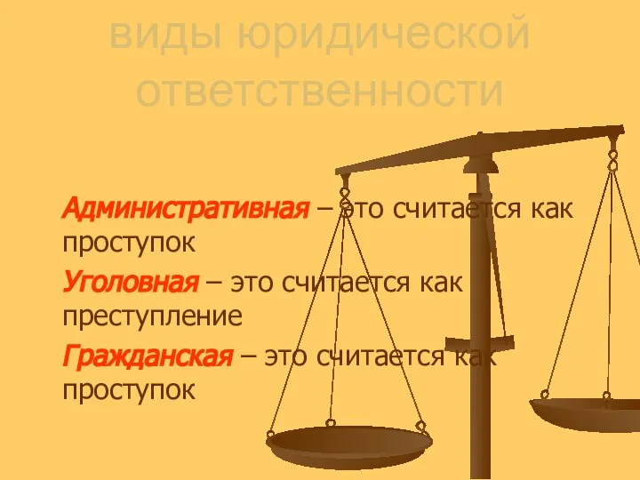 виды юридической ответственности Административная – это считается как проступок Уголовная – это