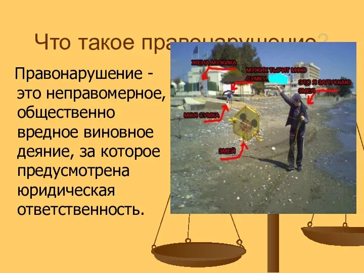 Что такое правонарушение? Правонарушение - это неправомерное, общественно вредное виновное деяние, за которое предусмотрена юридическая ответственность.