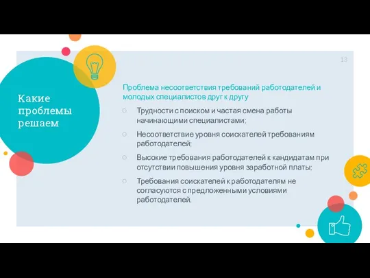 Проблема несоответствия требований работодателей и молодых специалистов друг к другу Трудности с