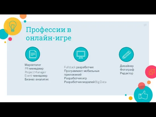 Маркетолог PR-менеджер Project Manager Event-менеджер Бизнес-аналитик Профессии в онлайн-игре Дизайнер Фотограф Редактор