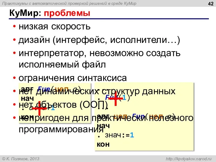 КуМир: проблемы алг Fun(цел a) нач . a:=a+1 кон ... . Fun(1)