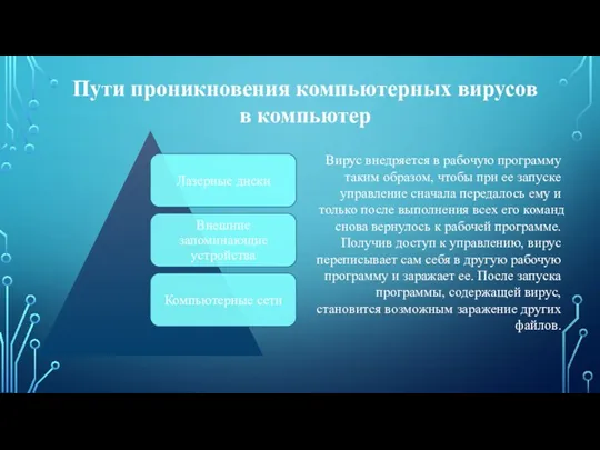 Пути проникновения компьютерных вирусов в компьютер Вирус внедряется в рабочую программу таким