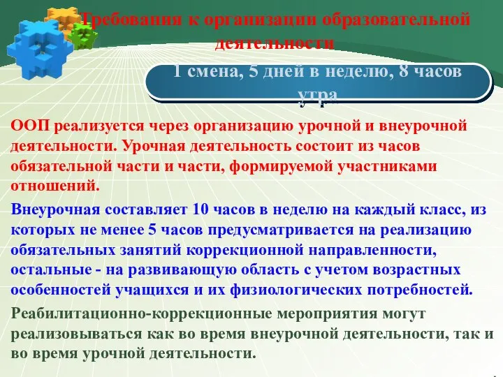 Требования к организации образовательной деятельности ООП реализуется через организацию урочной и внеурочной