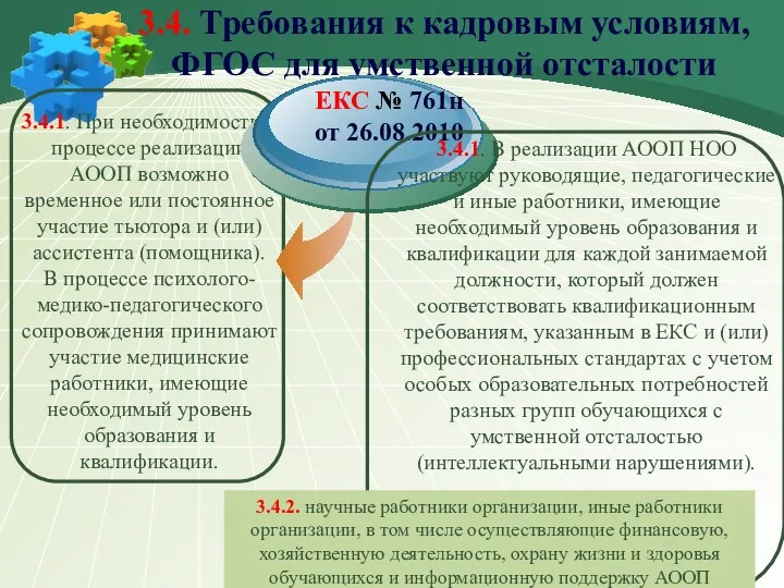 3.4. Требования к кадровым условиям, ФГОС для умственной отсталости 3.4.1. При необходимости