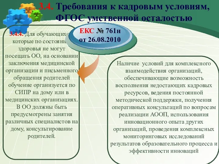 3.4. Требования к кадровым условиям, ФГОС умственной осталостью 3.4.4. Для обучающихся, которые