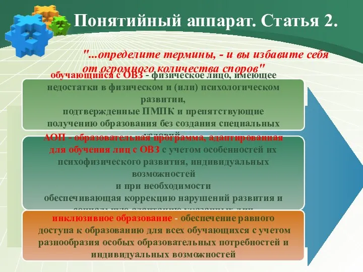 Понятийный аппарат. Статья 2. обучающийся с ОВЗ - физическое лицо, имеющее недостатки