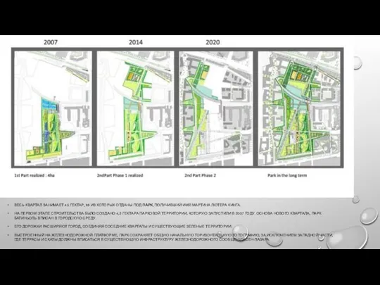 ВЕСЬ КВАРТАЛ ЗАНИМАЕТ 45 ГЕКТАР, 10 ИЗ КОТОРЫХ ОТДАНЫ ПОД ПАРК, ПОЛУЧИВШИЙ
