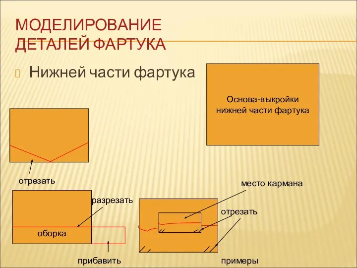 МОДЕЛИРОВАНИЕ ДЕТАЛЕЙ ФАРТУКА Нижней части фартука Основа-выкройки нижней части фартука оборка примеры