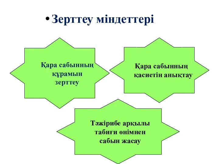 Зерттеу міндеттері Қара сабынның құрамын зерттеу Қара сабынның қасиетін анықтау Тәжірибе арқылы табиғи өнімнен сабын жасау