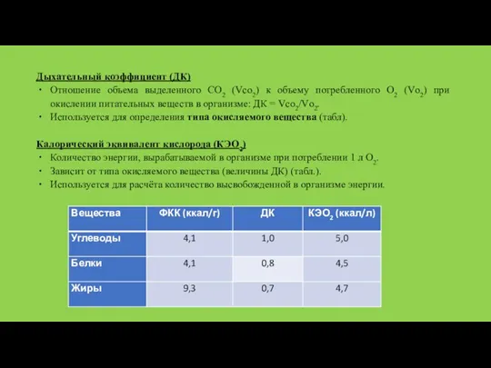 Дыхательный коэффициент (ДК) Отношение объема выделенного СО2 (Vco2) к объему потребленного О2