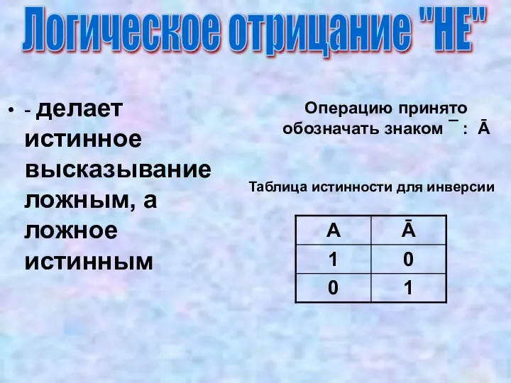 - делает истинное высказывание ложным, а ложное истинным Логическое отрицание "НЕ" Операцию